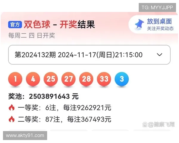 第63期彩票开奖结果查询及中奖号码公布